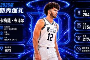 青出于藍而勝于藍？布澤爾：拿獎無數 下限極高 本屆第一安全牌？