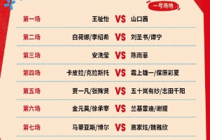新加坡羽毛球賽第五日賽程：陳雨菲vs安洗瑩、梁偉鏗/王昶出戰(zhàn)