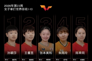 國際乒聯2026年第23周世界排名：王楚欽、孫穎莎穩居男女單第一