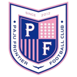 坡州市民首發陣容