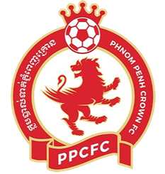 金邊FC首發陣容